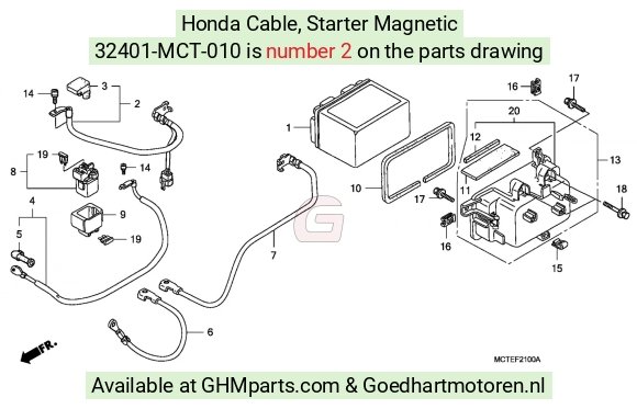 goedhartmotoren8-1315581