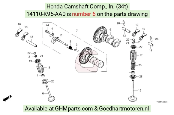 goedhartmotoren8-1364533