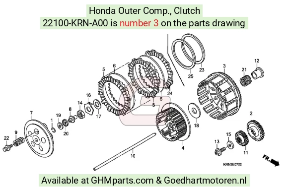 goedhartmotoren8-1437541