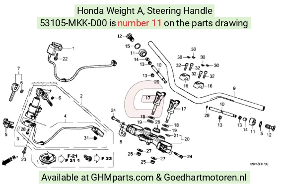 goedhartmotoren8-1457423