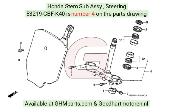 goedhartmotoren8-1463201