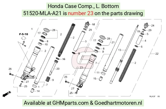 goedhartmotoren8-1476819