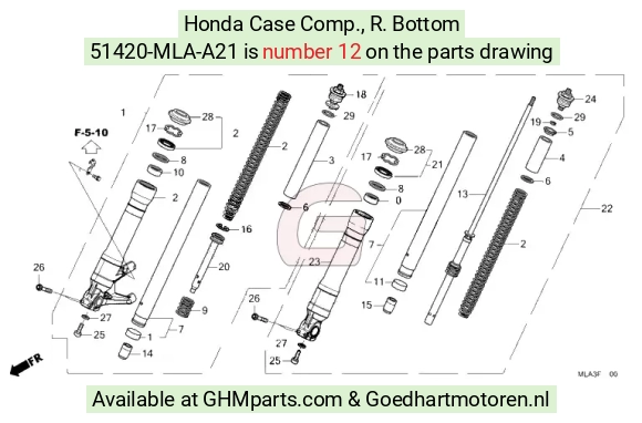 goedhartmotoren8-1476859
