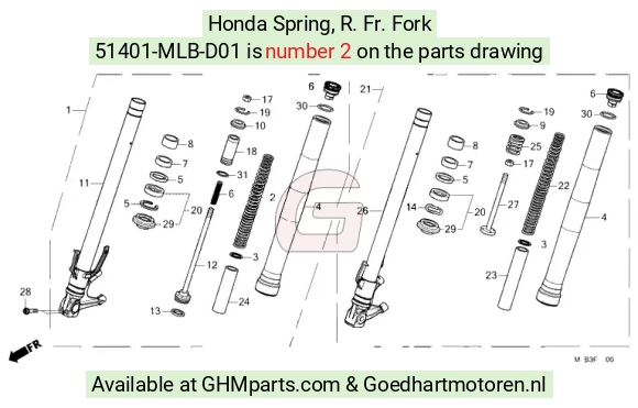 goedhartmotoren8-1532543