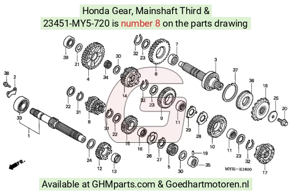 goedhartmotoren8-1547700