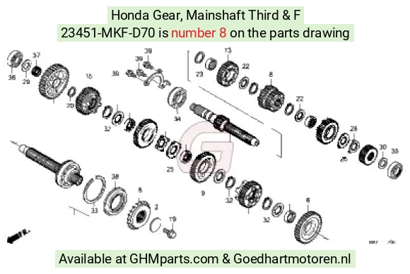 goedhartmotoren8-1559981