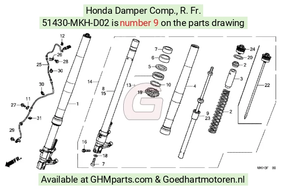goedhartmotoren8-1599830