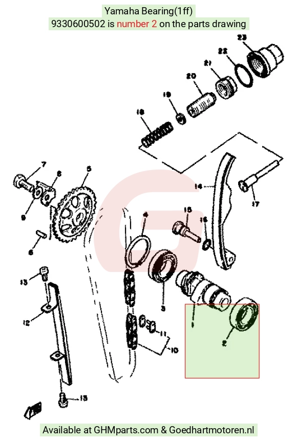 goedhartmotoren8-1617351