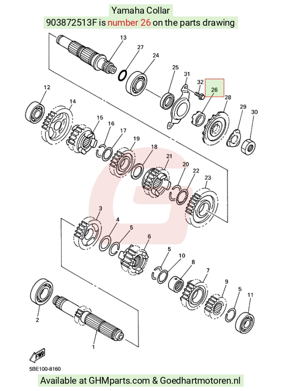 goedhartmotoren8-1630040