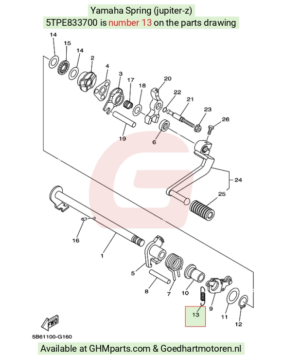 goedhartmotoren8-1659477