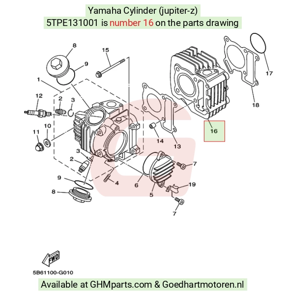 goedhartmotoren8-1659641