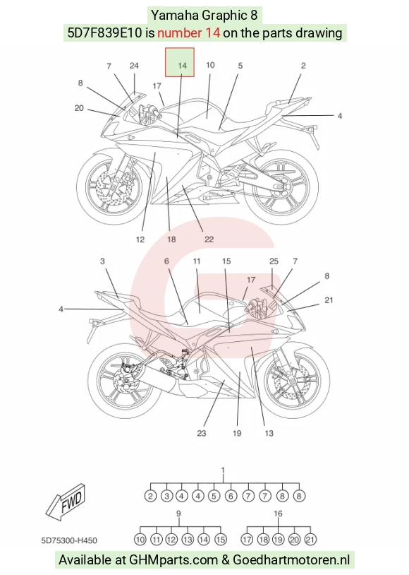 goedhartmotoren8-1675094