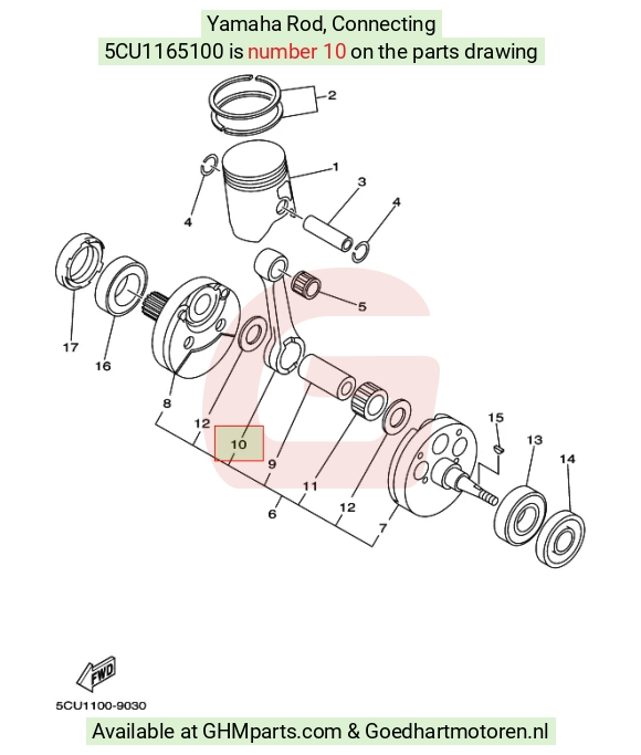 goedhartmotoren8-1678871
