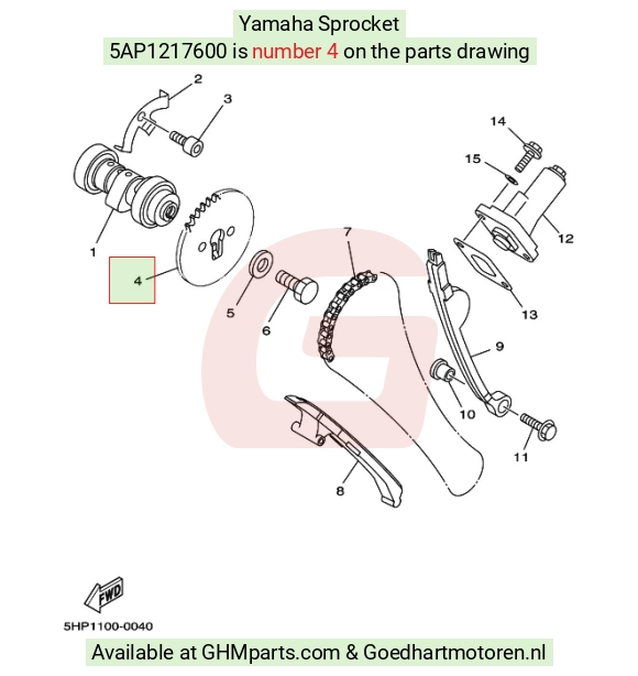goedhartmotoren9-1250939