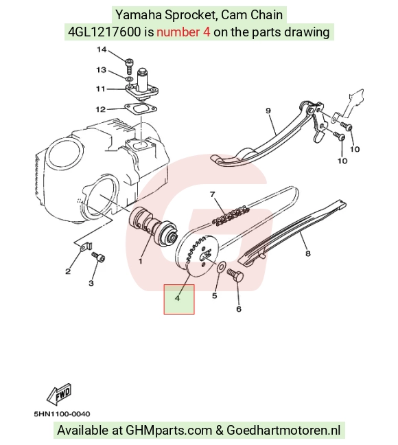 goedhartmotoren9-1294778