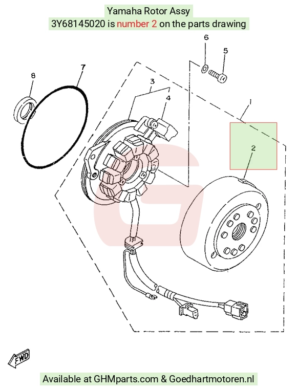 goedhartmotoren9-1334117