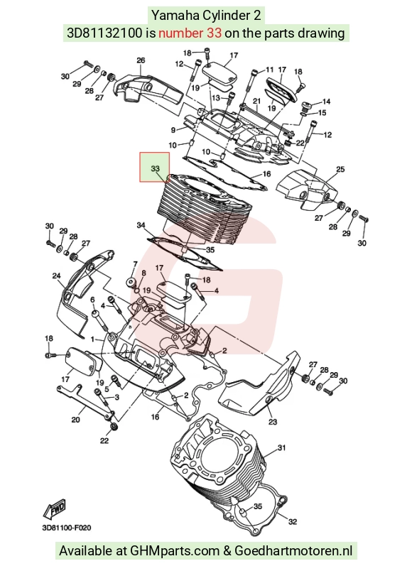 goedhartmotoren9-1365192