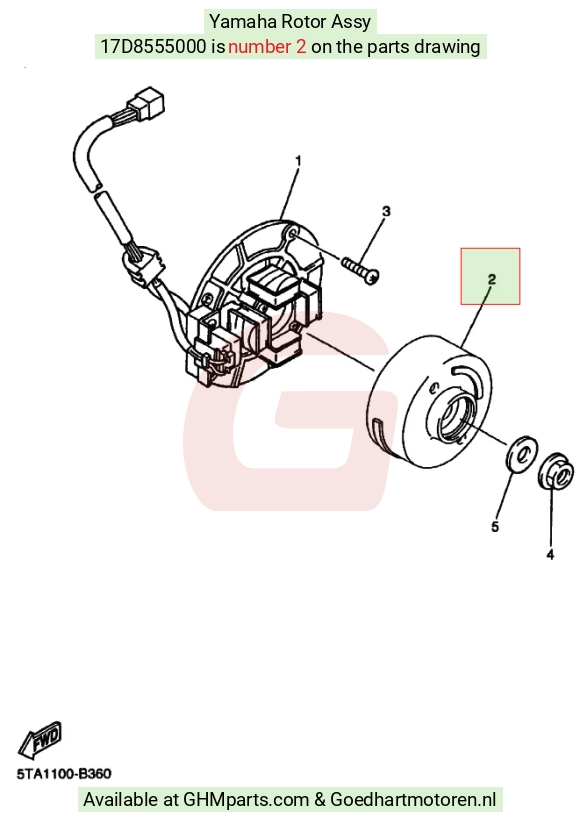 goedhartmotoren9-1507343