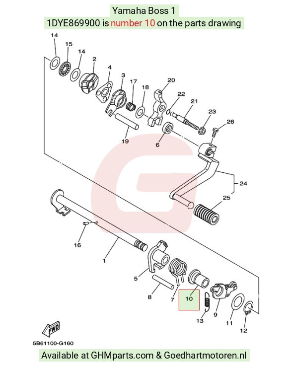 goedhartmotoren9-1558448