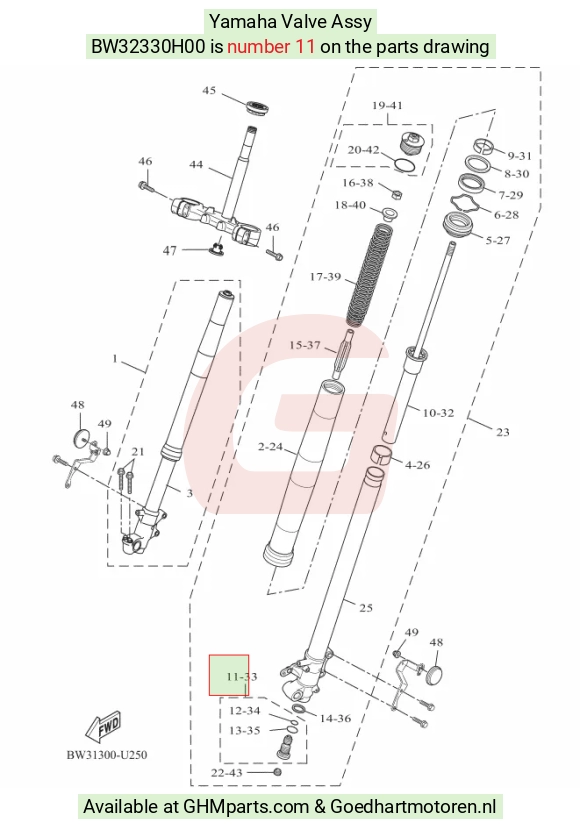 goedhartmotoren9-1606365