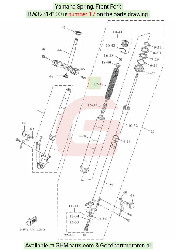 goedhartmotoren9-1606395