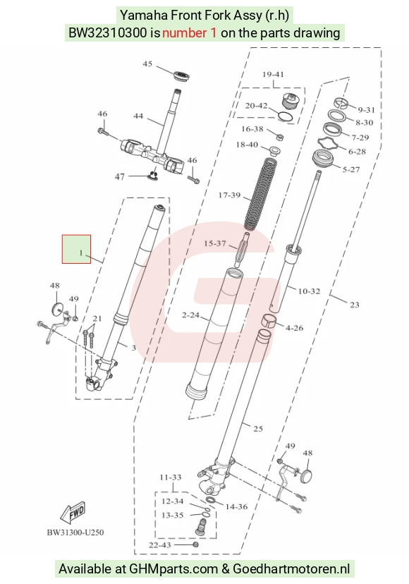 goedhartmotoren9-1606459