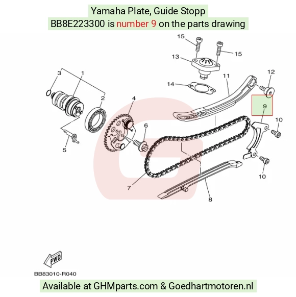 goedhartmotoren9-1632841