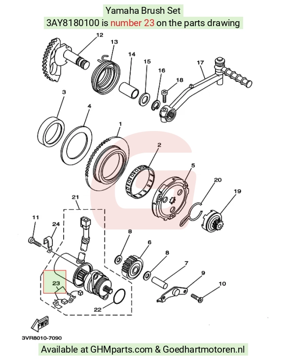 goedhartmotoren9-1676342