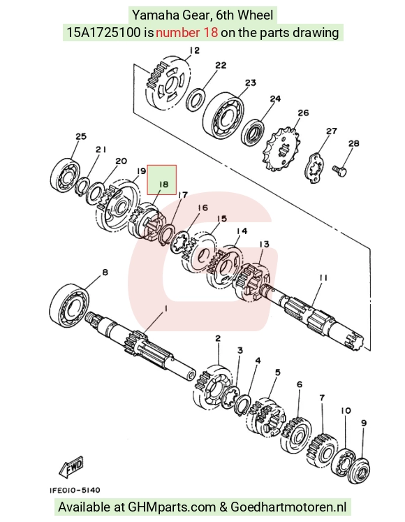 goedhartmotoren9-1678564