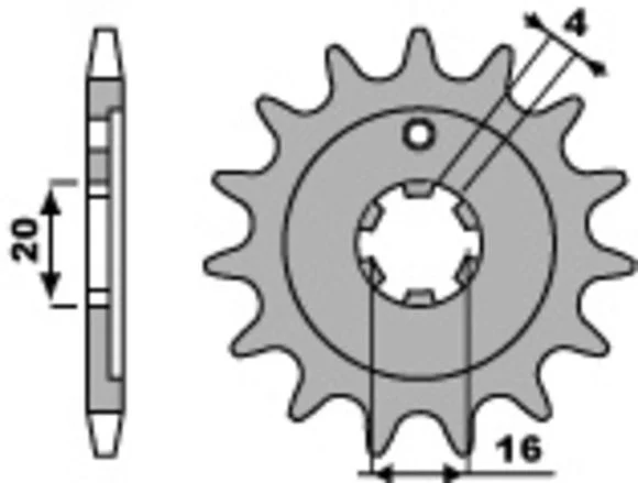 media.motoblouz3-310244